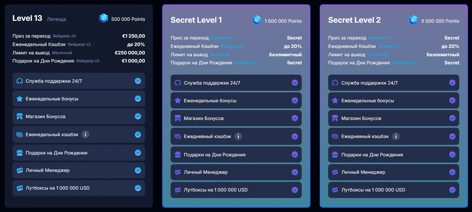 Советы по ответственной игре в Arkada Casino